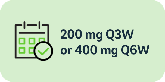 200 mg Q3W  or 400 mg Q6W